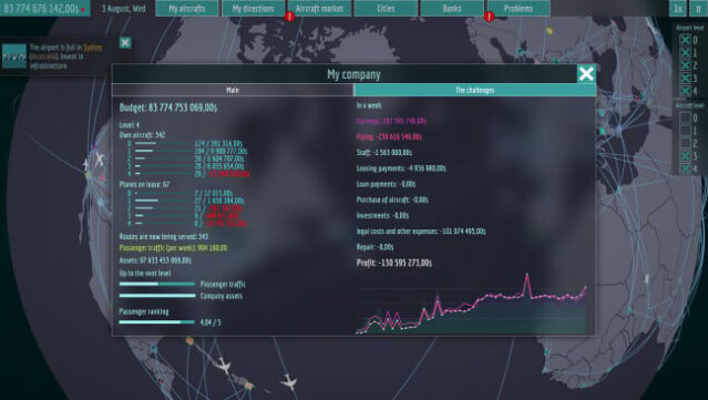 Avia corporation Free Download gameplay