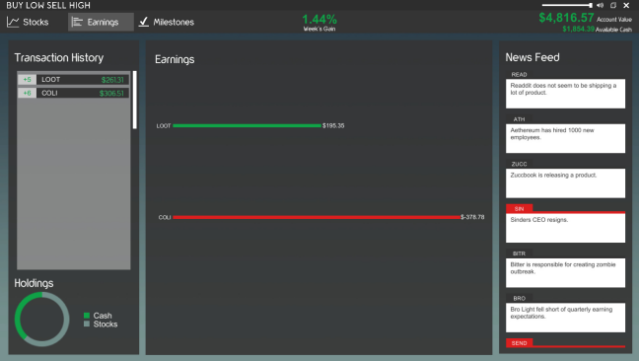 Buy Low Sell High Free Download gameplay