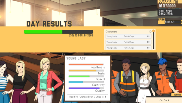 Culina: Hands In The Kitchen Free Download gameplay