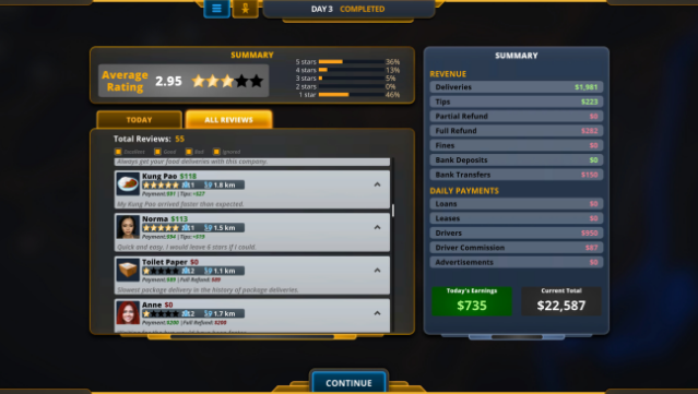 Delivery INC Free Download gameplay