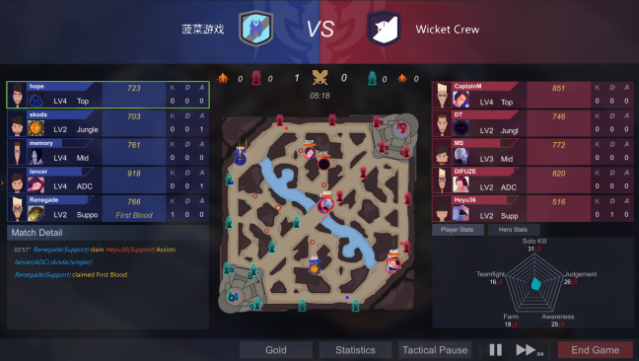 ESports Club Free Download gameplay