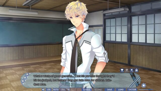 Fashioning Little Miss Lonesome Free Download gameplay