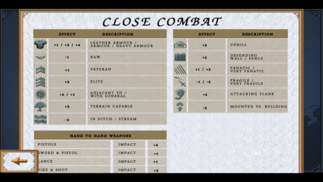 Fire and Fury: English Civil War Gameplay Screenshot