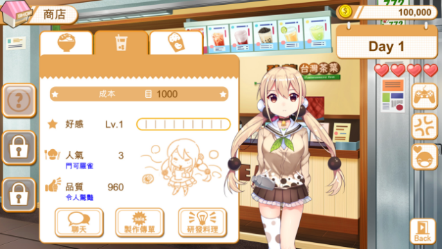 Food Girls Free Download gameplay