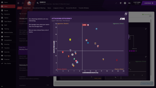 Football Manager 2021 Free Download gameplay
