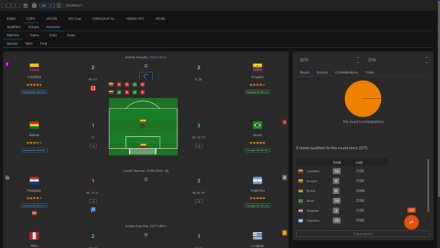 Forever World Cup Simulator Free Download gameplay
