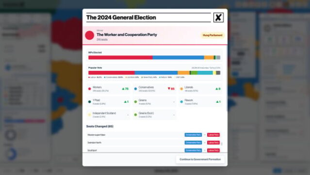 Governance Free Download gameplay