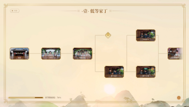 I'm Surrounded by Classical Beauties! Free Download gameplay