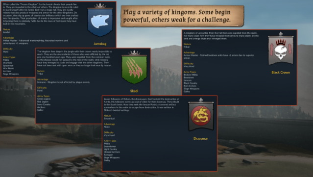 Kingdom, Dungeon, and Hero Gameplay Screenshot
