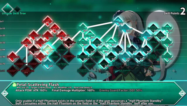 Labyrinth of Touhou Tri -The Dreaming Girls & The Mysterious Orbs- Free Download