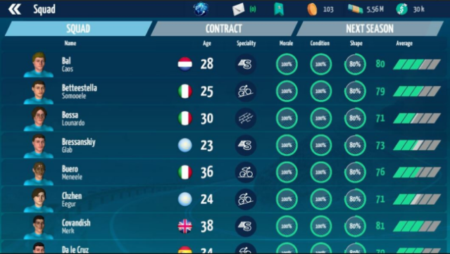 Live Cycling Manager 2023 Free Download gameplay