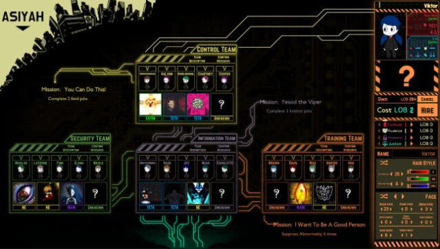 Lobotomy Corporation | Monster Management Simulation PC Screenshot
