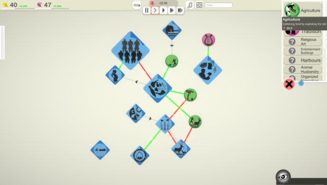 Orbi Universo Free Download