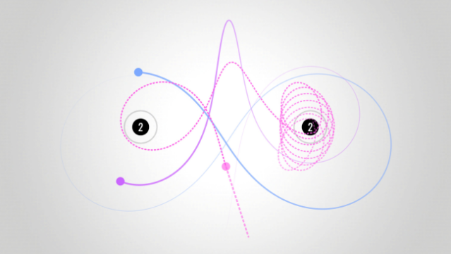 Orbit - Playing With Gravity Free Download gameplay