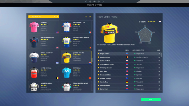 Pro Cycling Manager 2021 Free Download gameplay
