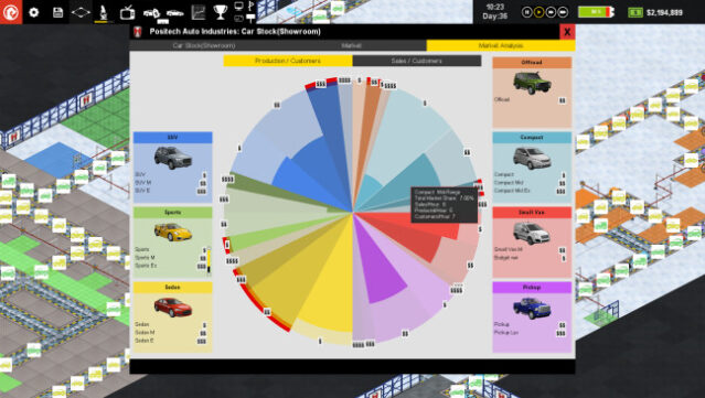 Production Line: Car Factory Simulation PC Screenshot