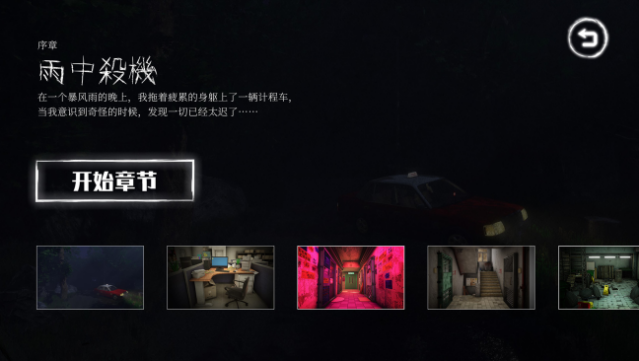Rainy Butcher Free Download gameplay
