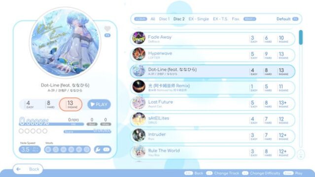 Rizline Free Download