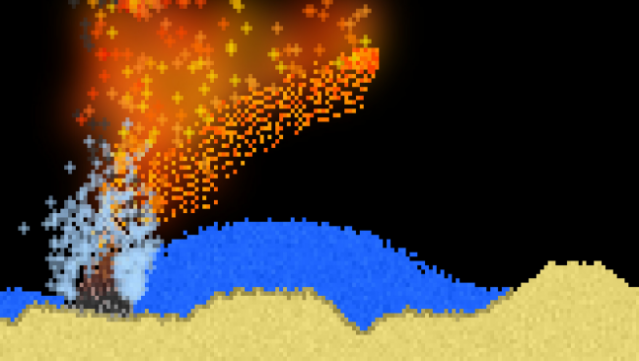 Sandboxels Free Download
