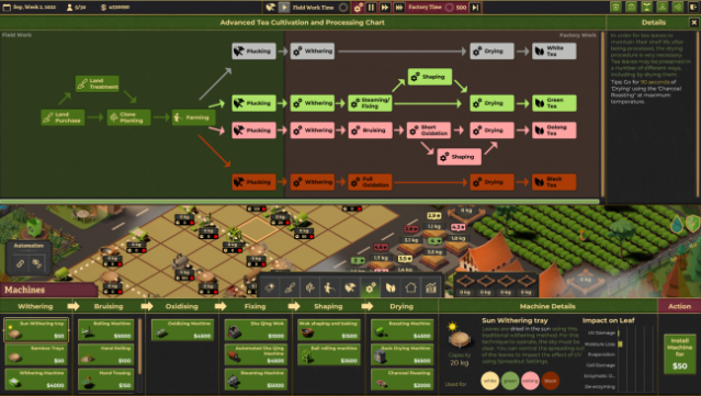 Tea Garden Simulator Free Download gameplay
