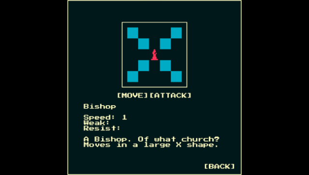 The Dungeon-Dungeon Awaits Gameplay Screenshot