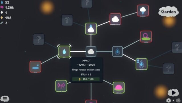 The Greenening Free Download gameplay
