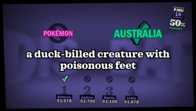 The Jackbox Party Pack Gameplay Screenshot