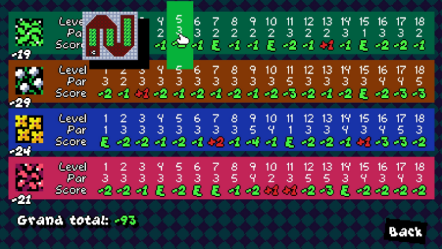 Trimjob Free Download gameplay
