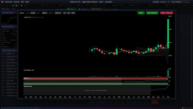 Wall Street Raider Free Download