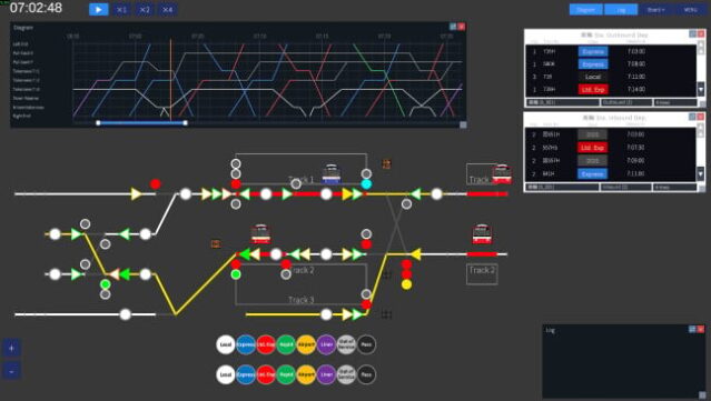 Railway Dispatcher PC Screenshot