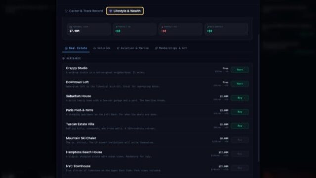 The Capitalist: Private Equity Simulator PC Screenshot
